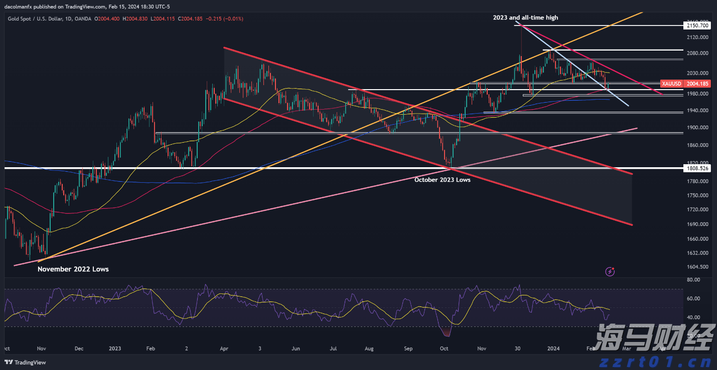 世卫组织：非洲猴痘疫情不再构成“国际关注的突发公共卫生事件”