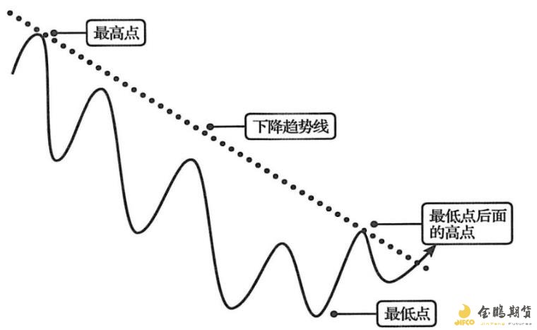 《天才法案》促进稳定币发行热潮 但实际应用面临挑战