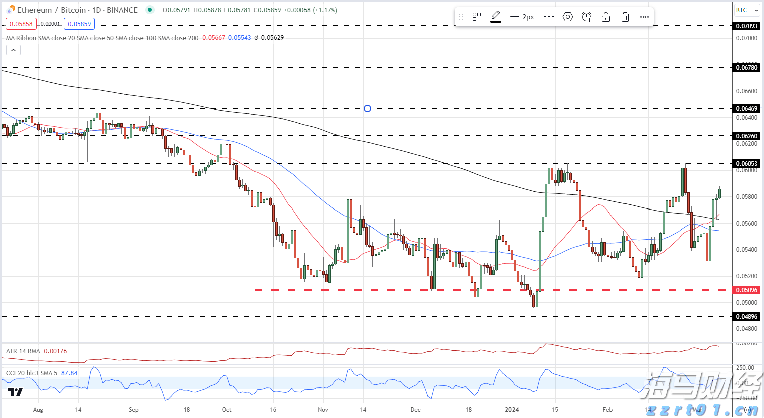 英国监管机构就医美肉毒杆菌中毒事件发出警告