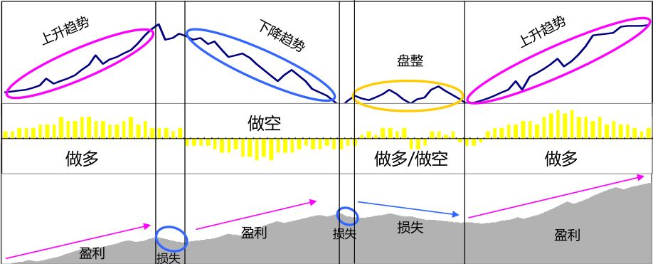 1至7月国家铁路发送货物23.31亿吨,创历史同期新高