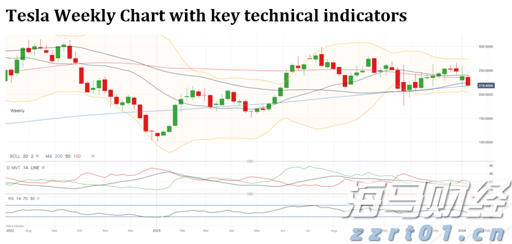 光大证券:纯碱、PVC下游需求待回升 “反内卷”政策可能加速供给侧出清
