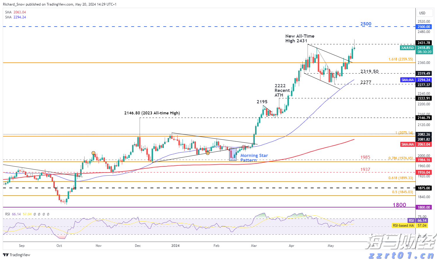 7月份可能有2至3个台风登陆或影响我国
