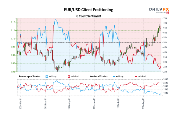 A股晚间热点 | 中央结算通知!简化境外机构入市流程