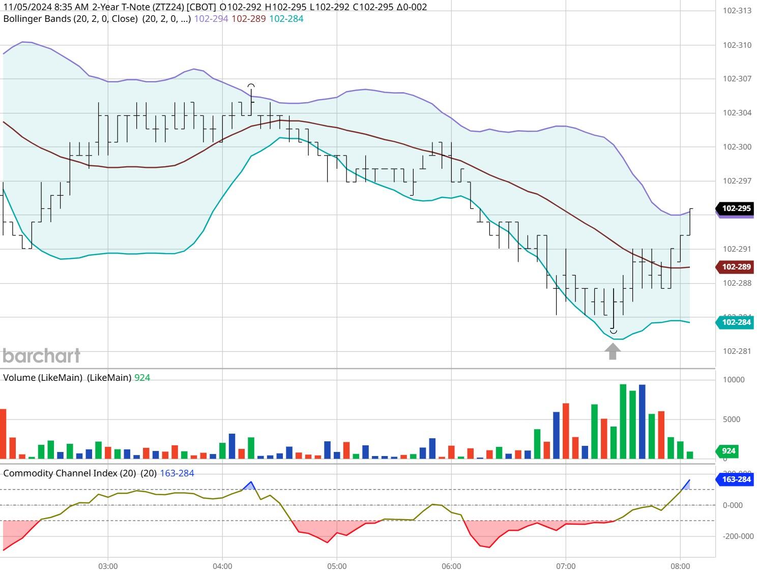 两岸农业融合发展研究中心成立