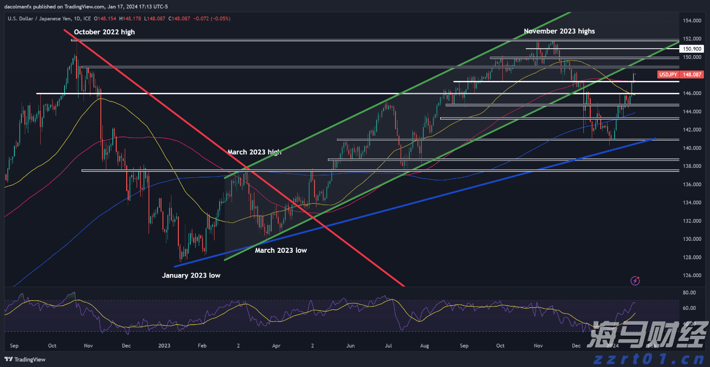 端午假期结束新一轮雨水来“消暑”