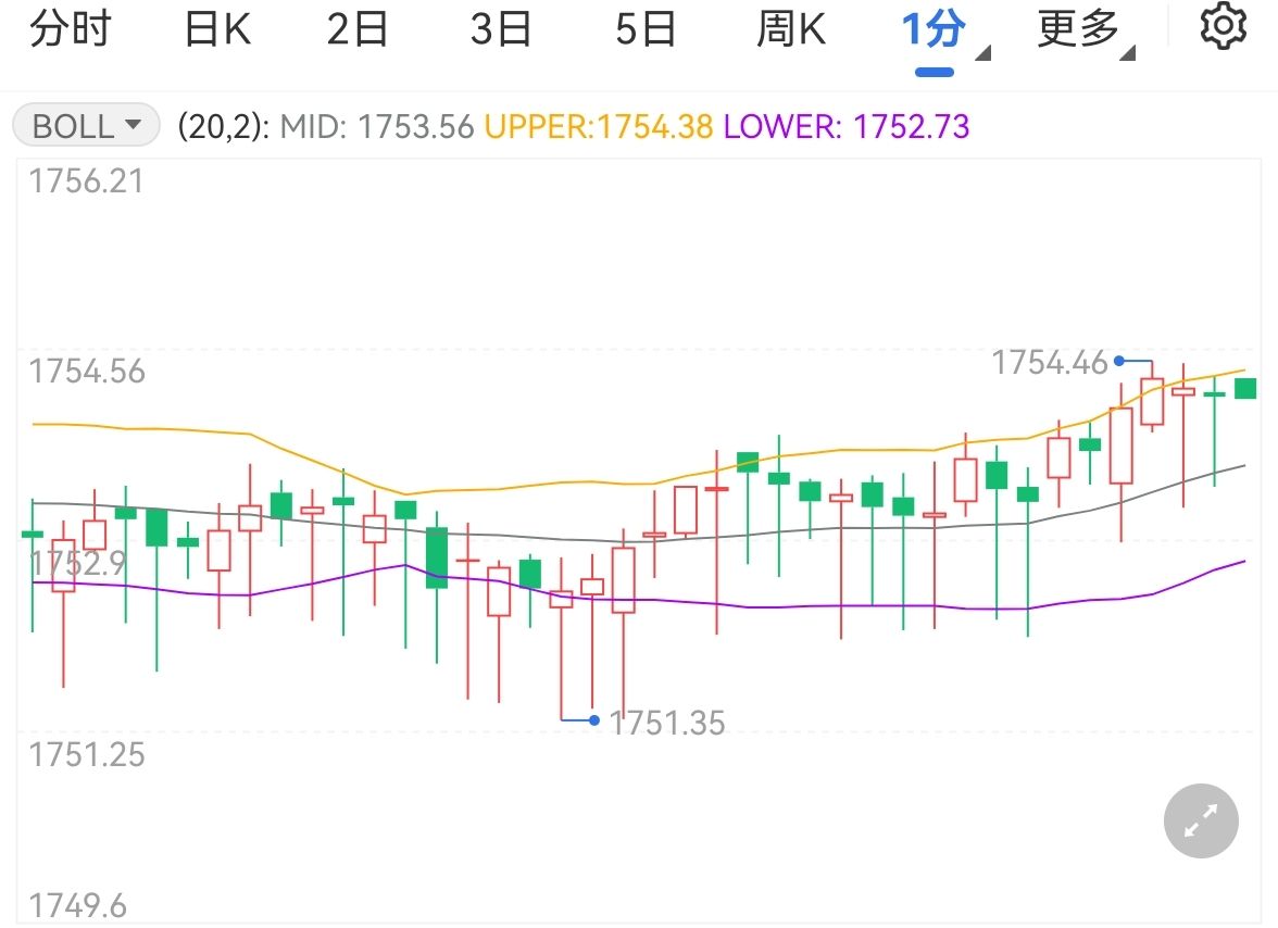 港股概念追踪 | 航运巨头纷纷上调运价!短期航运市场风险溢价上行或带来交易性机会(附概念股)