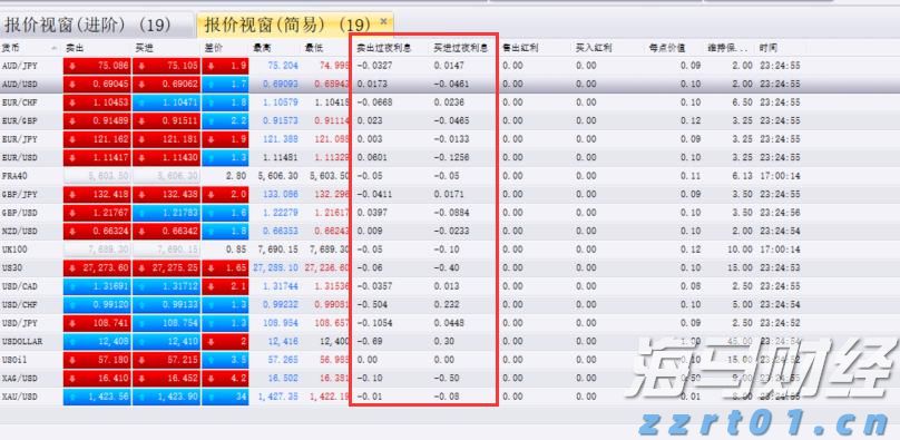 技术布局推动衬底领域的“台积电”:天岳先进(688234.SH,02631)的成长潜力