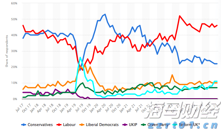 GGII：锂盐价格调整持续，2026年下半年或将迎来新一轮上涨