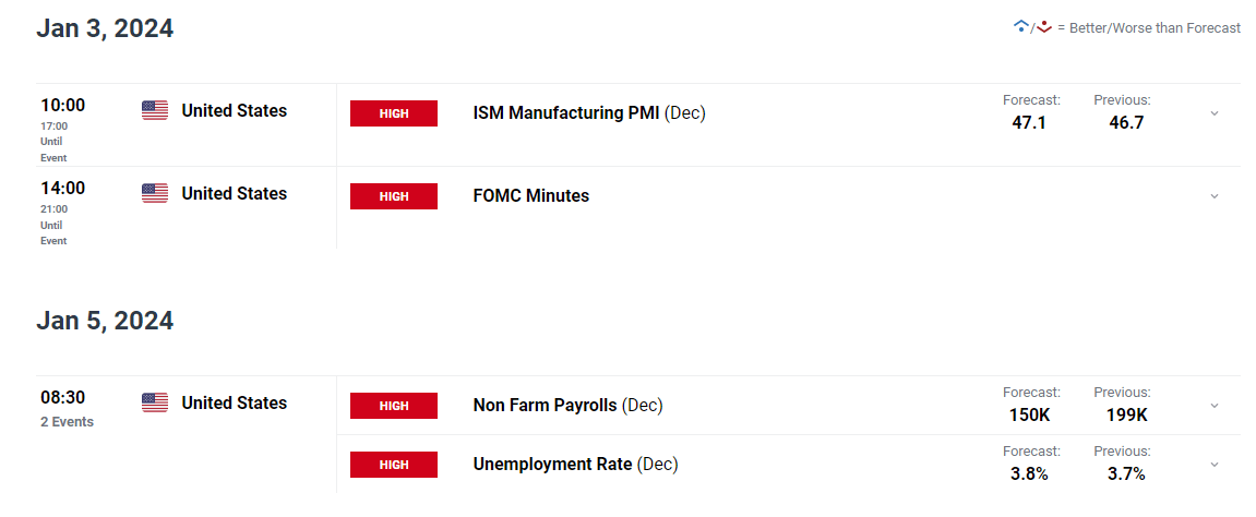 美股前瞻 | 三大股指期货全面上涨,野村证券分析核心CPI趋于温和,美联储或在9月份降息