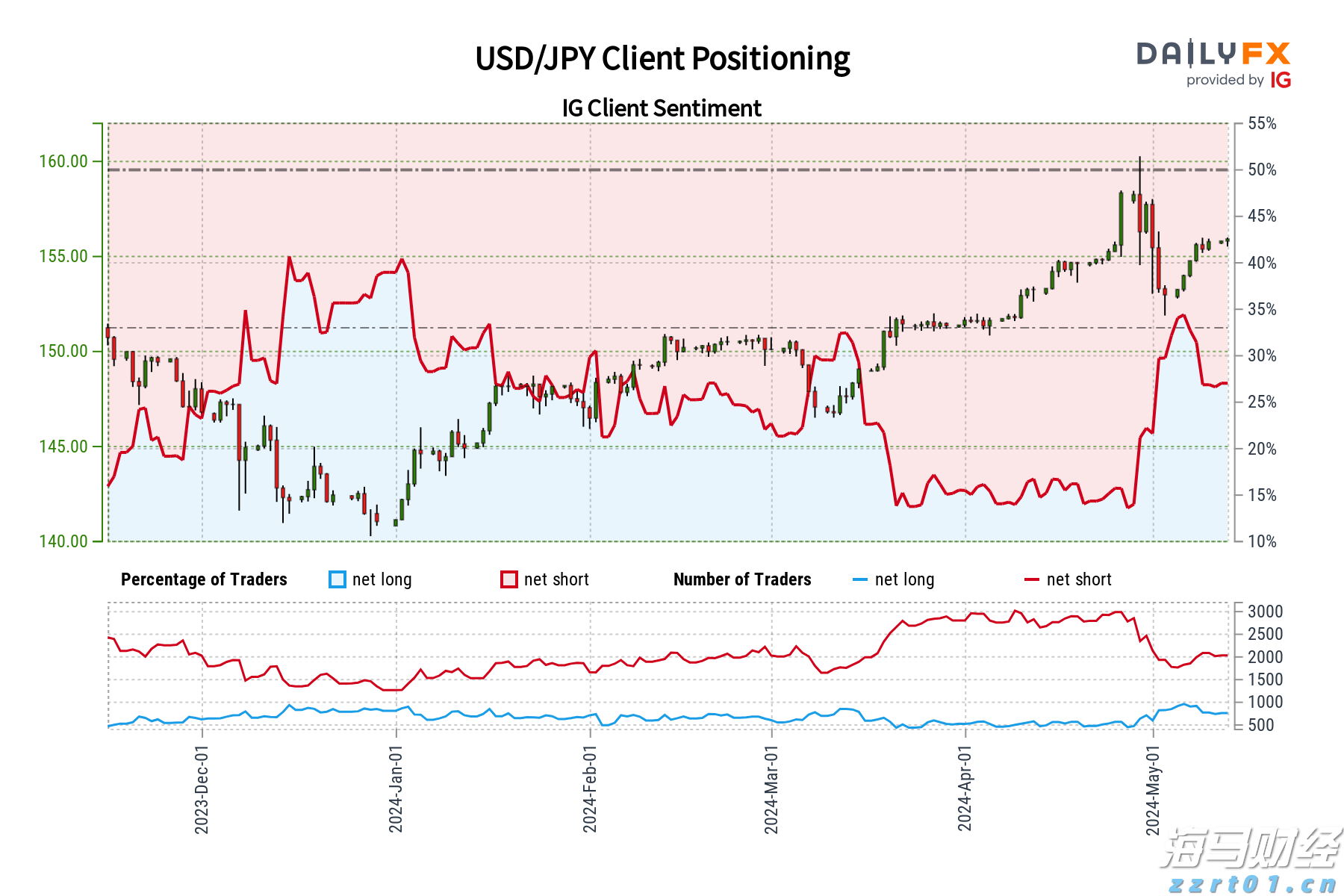 政协第六届贵港市委员会常务委员会第十七次会议召开