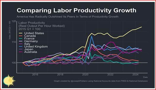 美股动态 | Q2业绩超预期指引，Meta(META.US)股价涨幅超过12%，市值接近2万亿美元