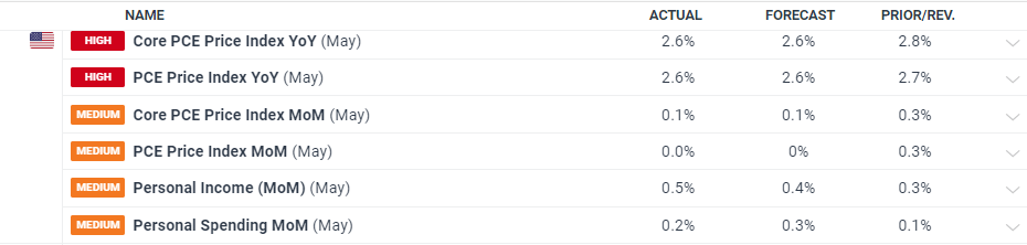 泽连斯基与特朗普通话,讨论追加对俄制裁和保护乌领空方案