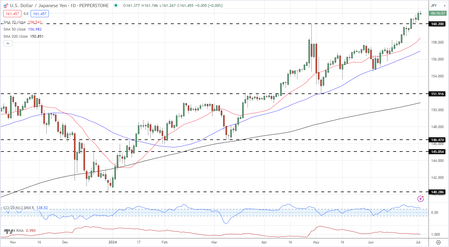 超300名韩国人在美被抓 两国各执一词 一文梳理韩美“罗生门”