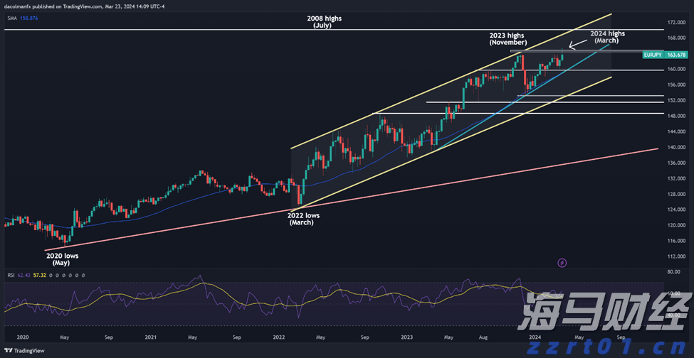 商务部:2025年上半年服务进出口总额38872.6亿元 同比增长8.0%