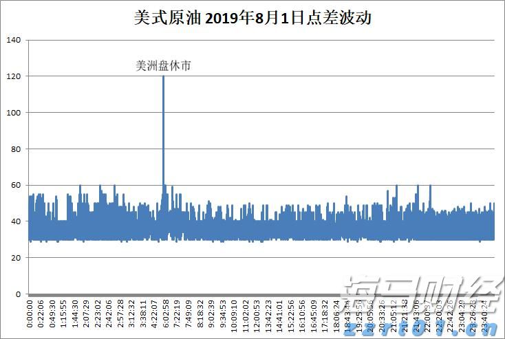 中国空间站舱外航天服B累计保障20次出舱任务,实现“4年20次”延寿目标