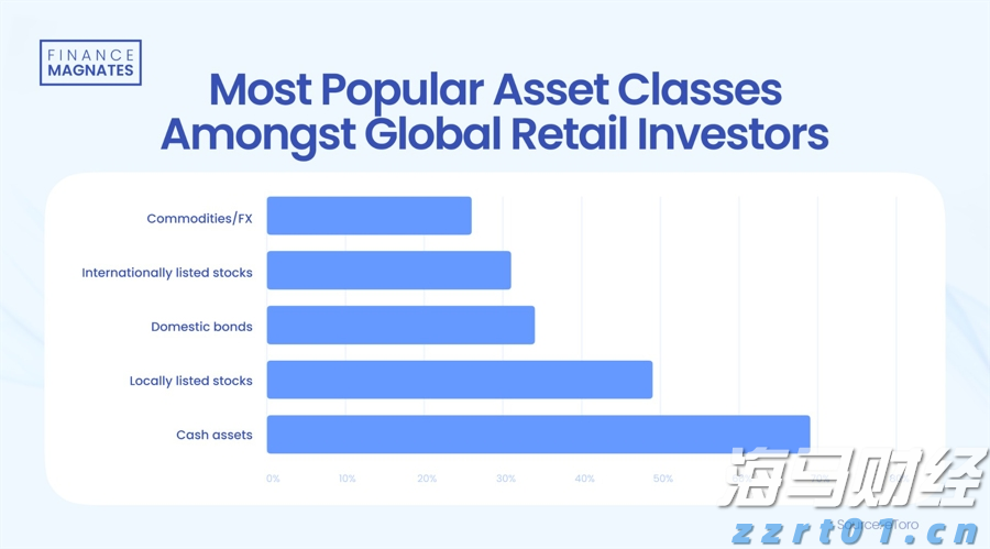 泰康人寿安徽分公司提醒您:投资不是“盲盒”,别用本金赌运气