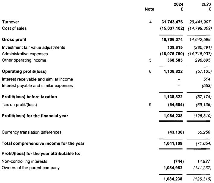 未来五年:到2027年建制村通公交率达55%