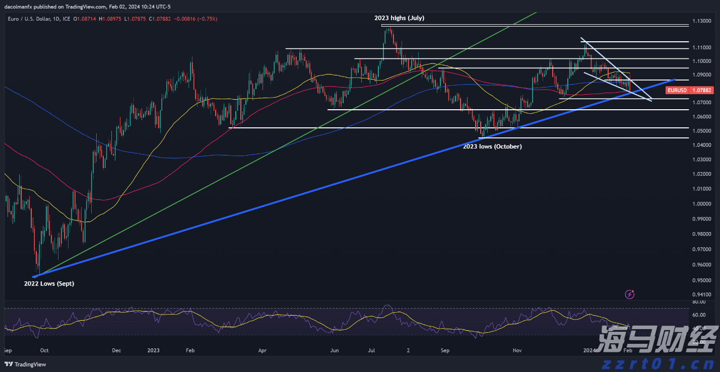 今年前7月肇庆外贸进出口超248亿元 增速居广东省首位