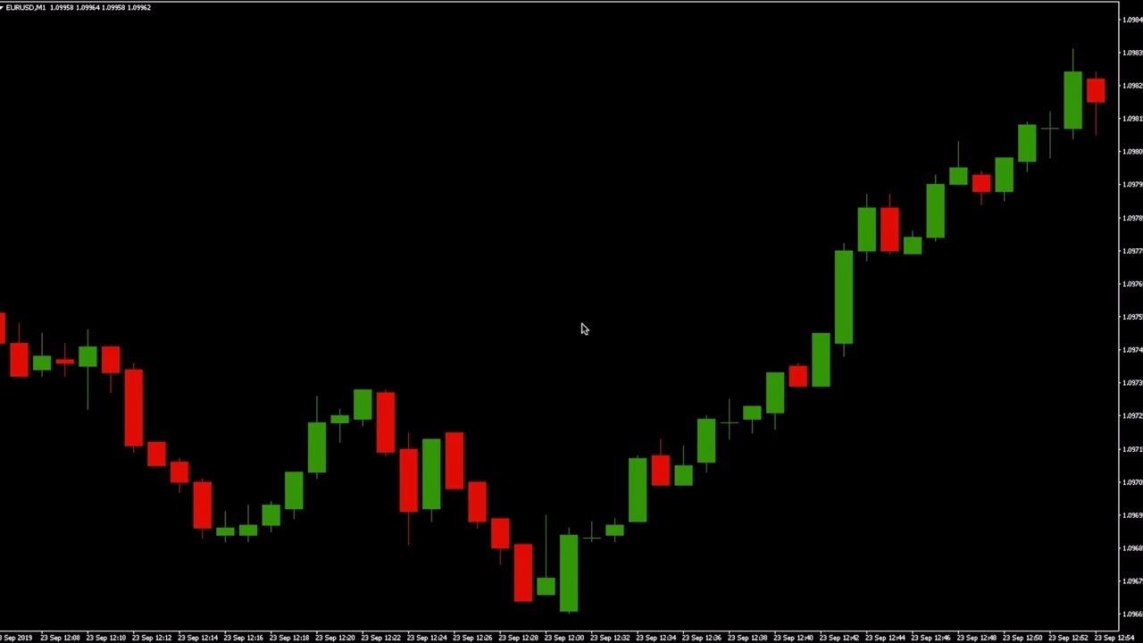 中指研究院:2025年7月房地产行业债券融资总额达到713.9亿元 同比增长90.3%