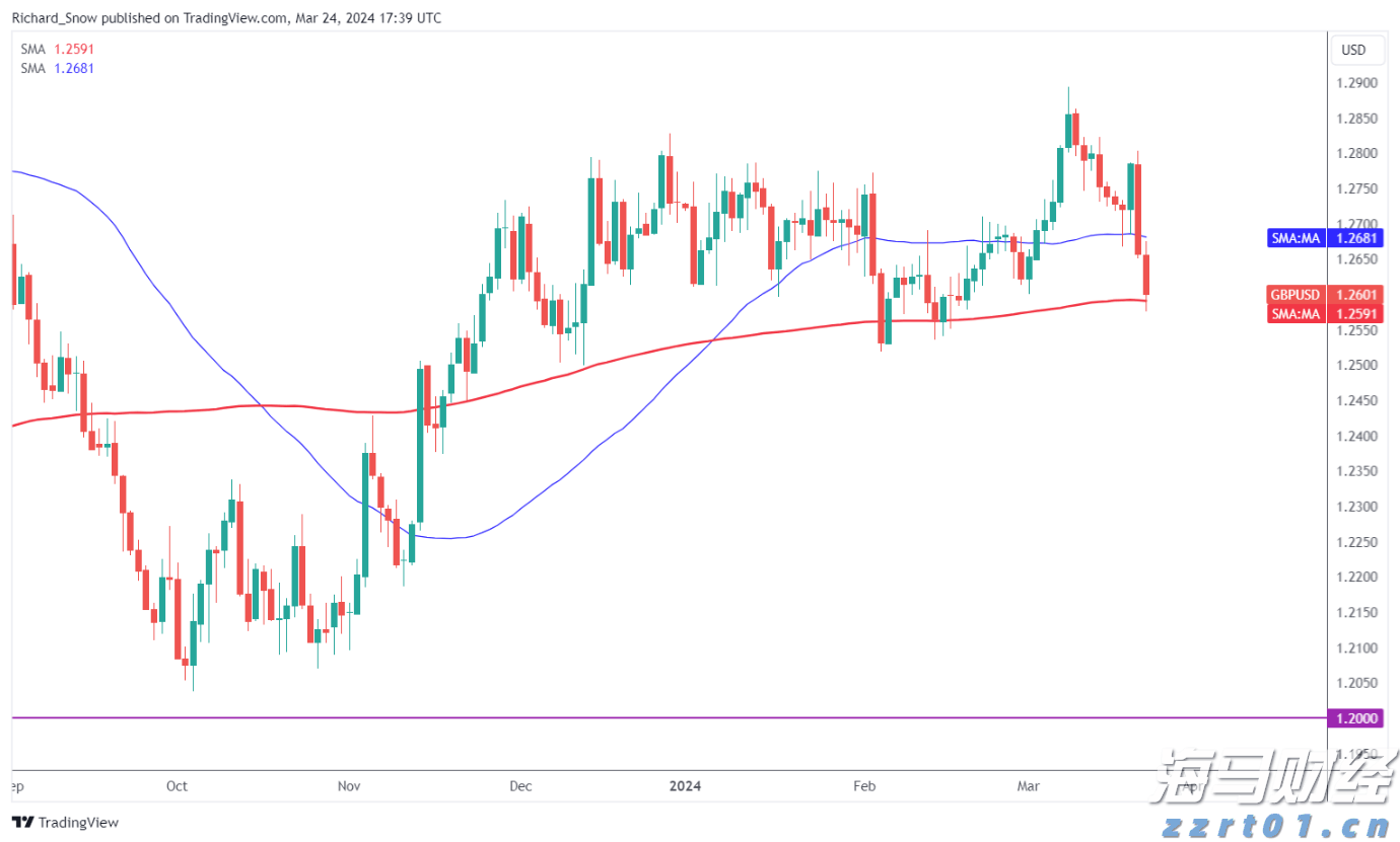 特斯拉(TSLA.US)投资43亿美元采购LGLFP电池，专注美国储能市场