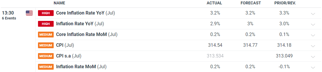 国金证券:A股市场热度维持在高位,两融活跃度创年内新高