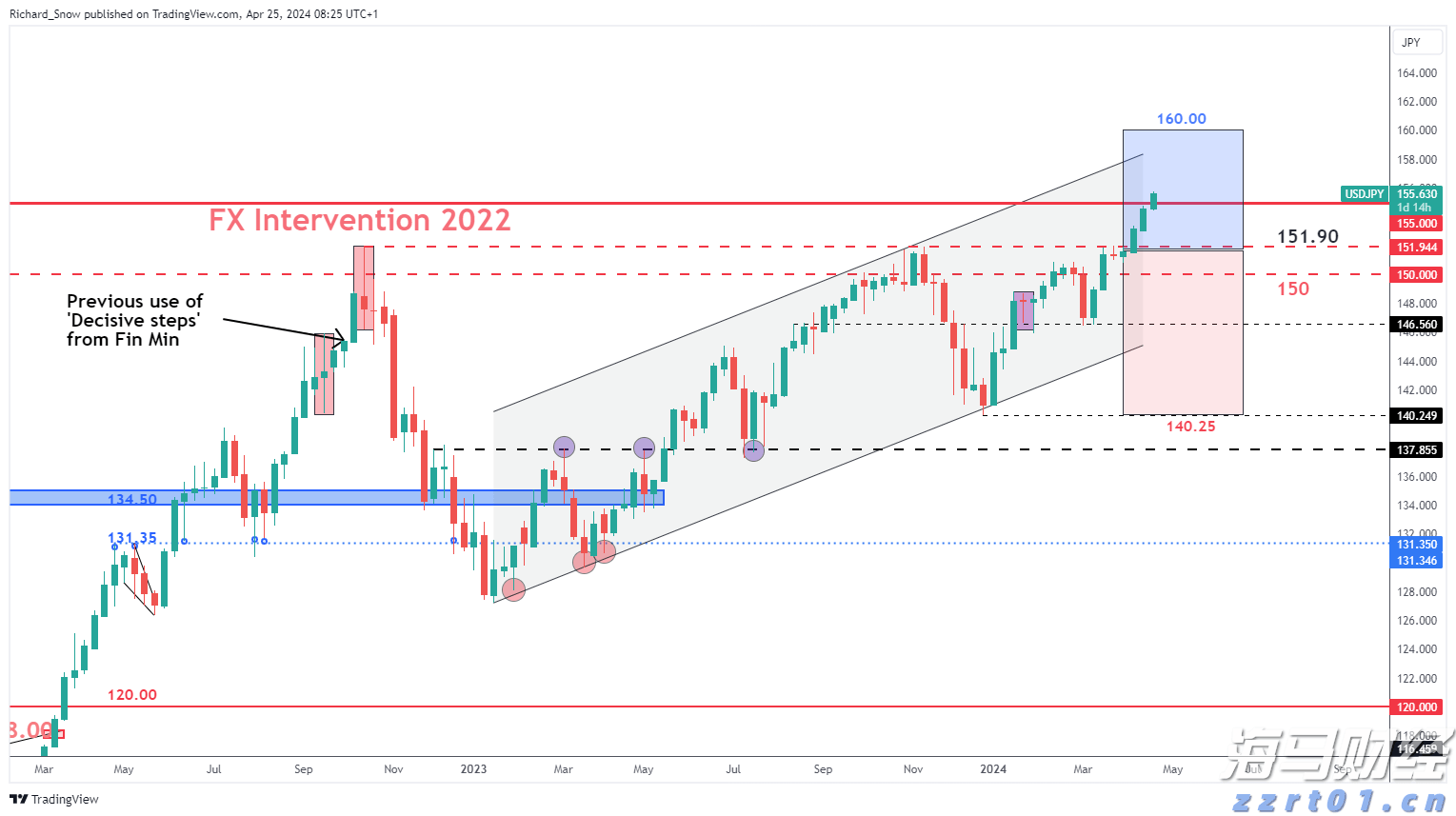 安徽省市场监管局“三项机制”强化保健食品许可备案与监管高效联动