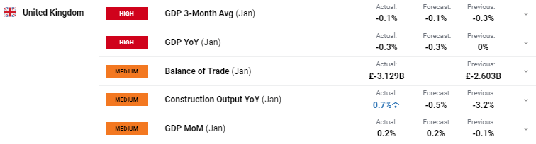 英特尔(INTC.US):代工部门分拆的可能性分析