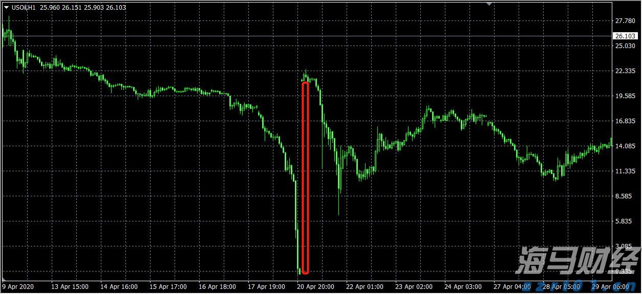 视频｜韩国采购商洪顺姬：西牛麻竹笋太好吃啦