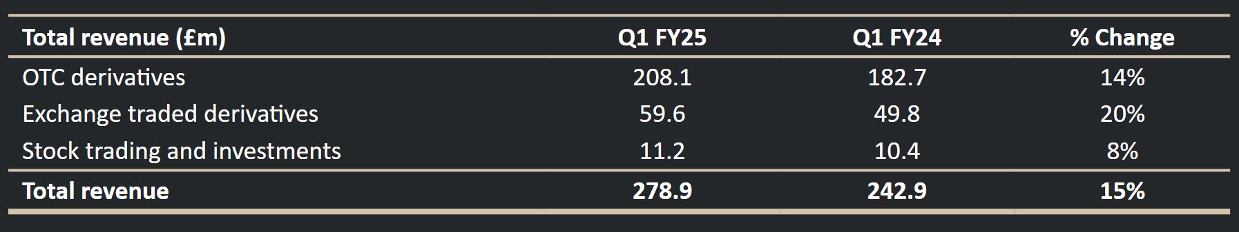 为家乡我愿意｜黄宇宁：珠海这片土地有魔力，要让更多的人在这里被成就