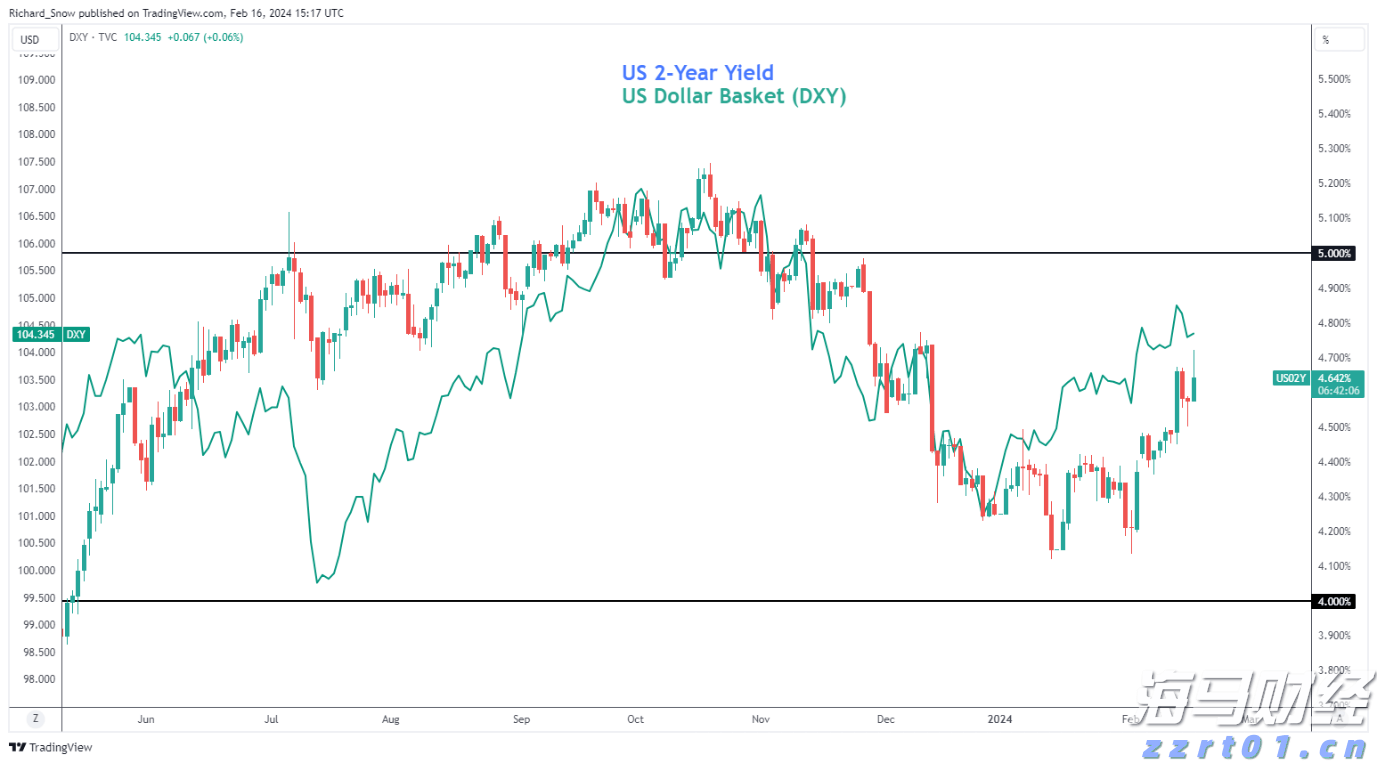 琼州海峡客滚船将于18日10时起复运