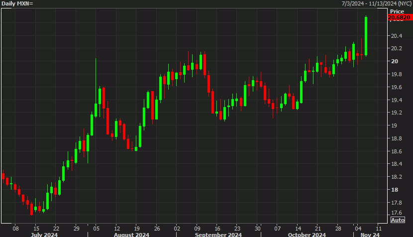 富国银行看好英伟达(NVDA.US)H20芯片需求 支持Q2业绩 上调目标价至220美元