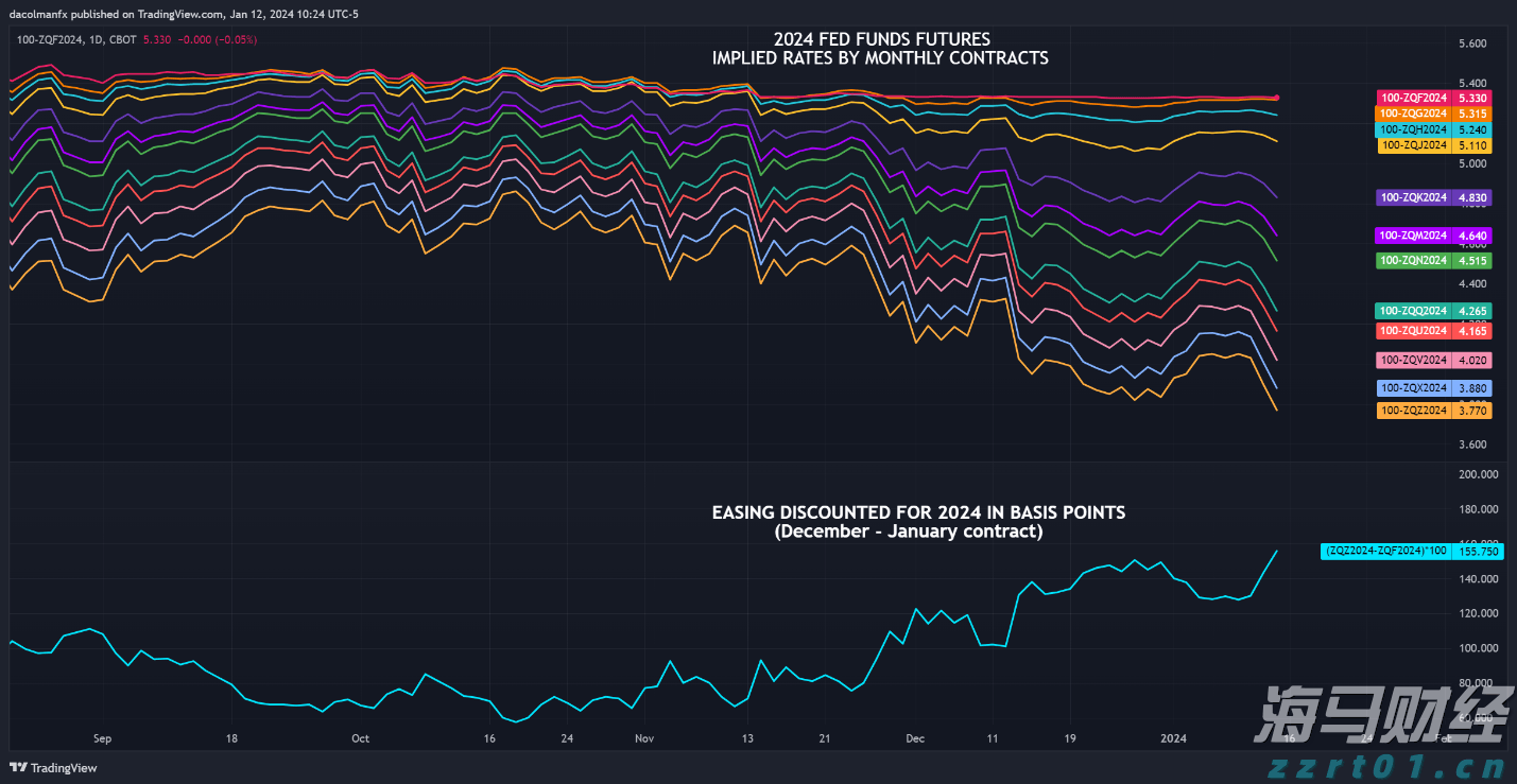 稳居美国电动车市场第二!通用汽车(GM.US)积极对抗特斯拉(TSLA.US)