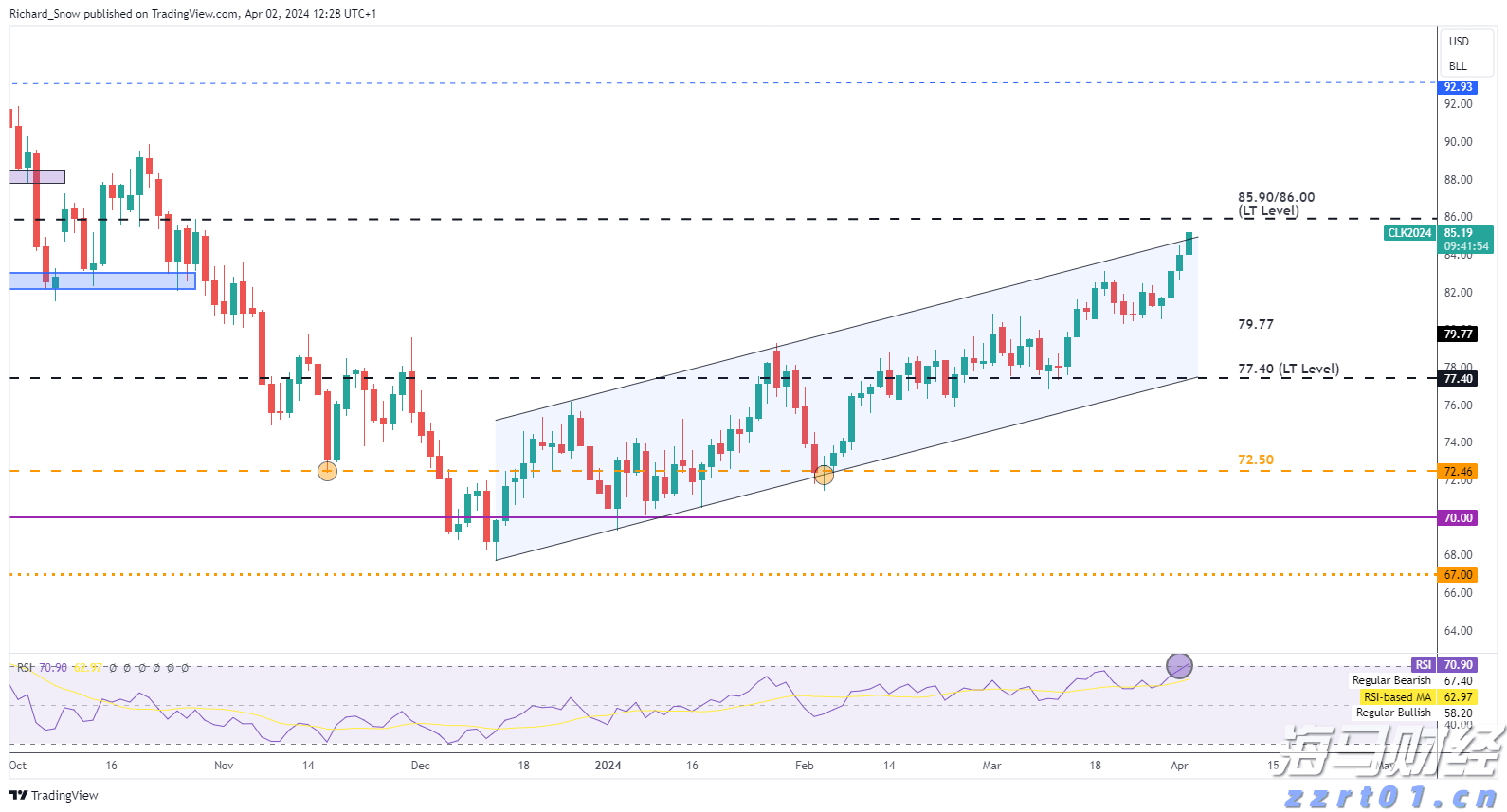 广湛高铁佛山段轨道工程取得关键进展