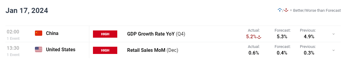 泰康人寿宣城中支重疾先赔保险金24万元