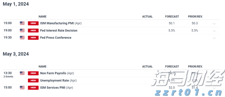 梅州柚果首次出口新西兰