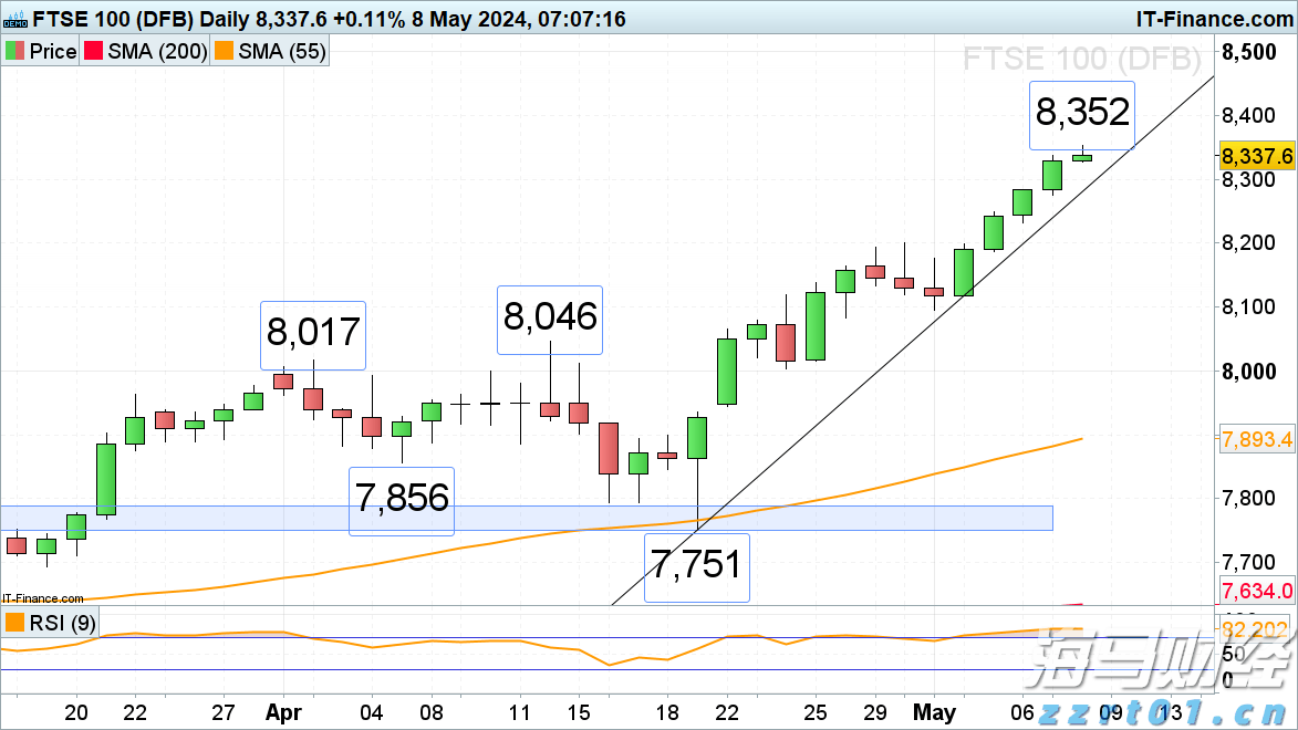 胡塞武装:出动无人机3次成功袭击以色列,实现既定打击目标