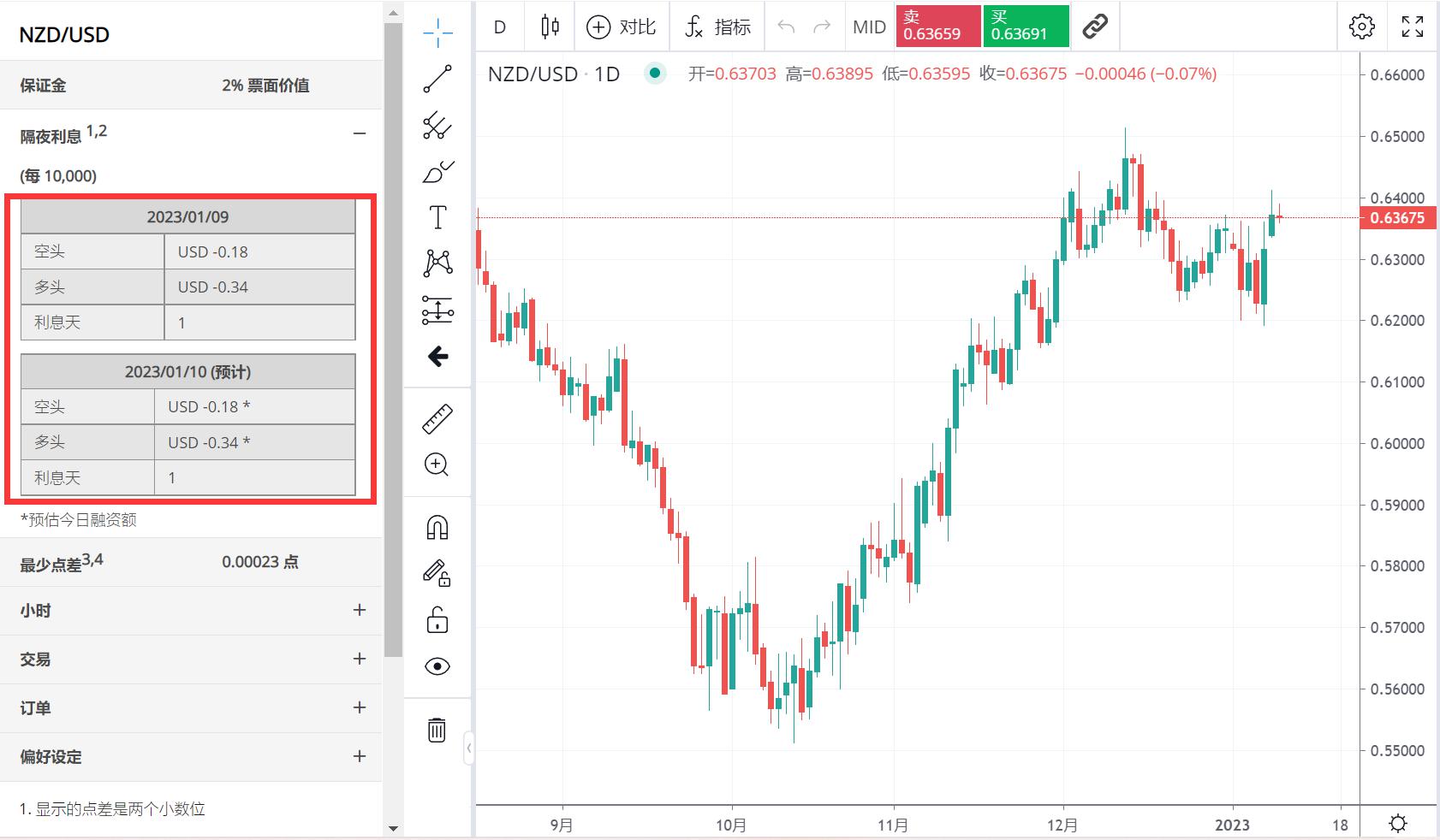 北水动态|北水成交净买入6.61亿 加码芯片股及创新药 機會揀炒小米(01810)超17亿港元
