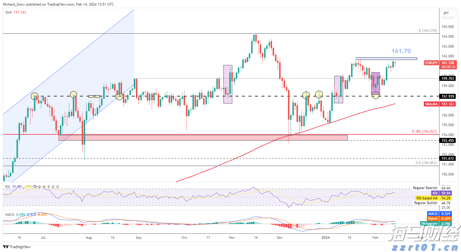 年夜饭如何吃更安全？广东发布提醒