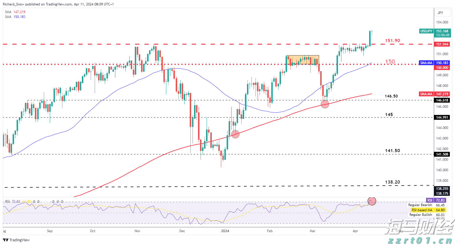 广西市场监管局部署开展商标代理行业专项整治