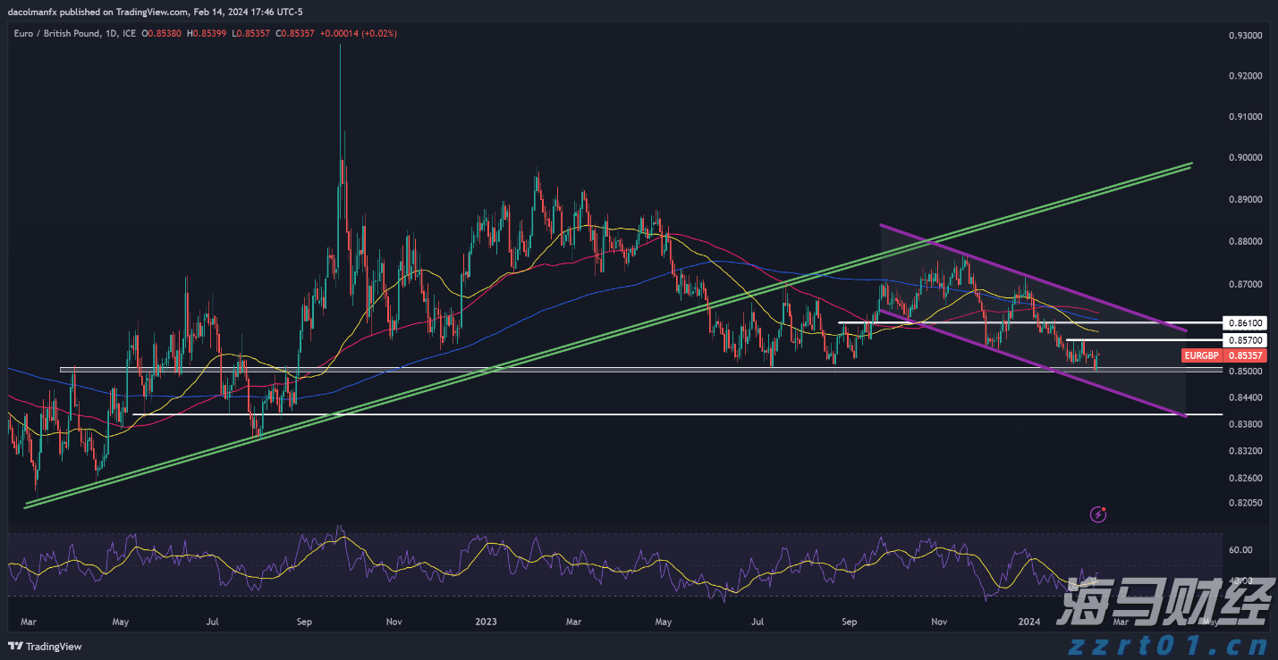 暑运收官,广珠城际珠海车站到发旅客388.30万人次