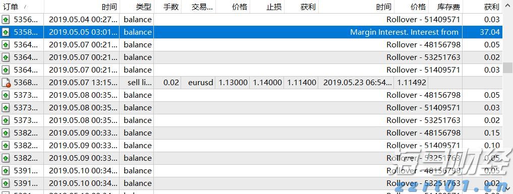 对决马斯克旗下Neuralink!传OpenAI及奥特曼将投资脑机接口初创公司Merge Labs