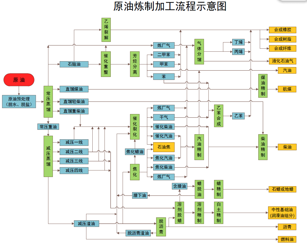 以多彩活动铸牢中华民族共同体意识——全市各中小学校开展“开学第一课”见闻