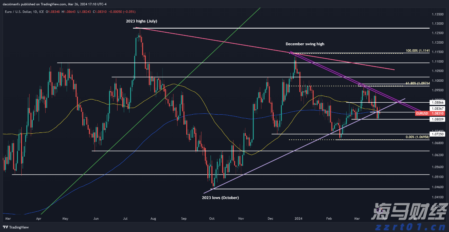 定了!2025年第二次广东省中等职业技术教育专业技能课程考试9月2日查分