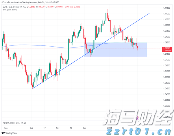 全球首个RWA注册登记平台今日正式在香港上线