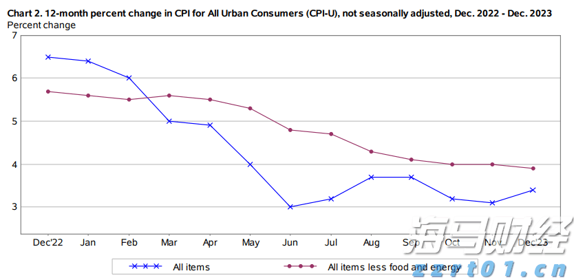 国家统计局:7月份国民经济继续稳中有进