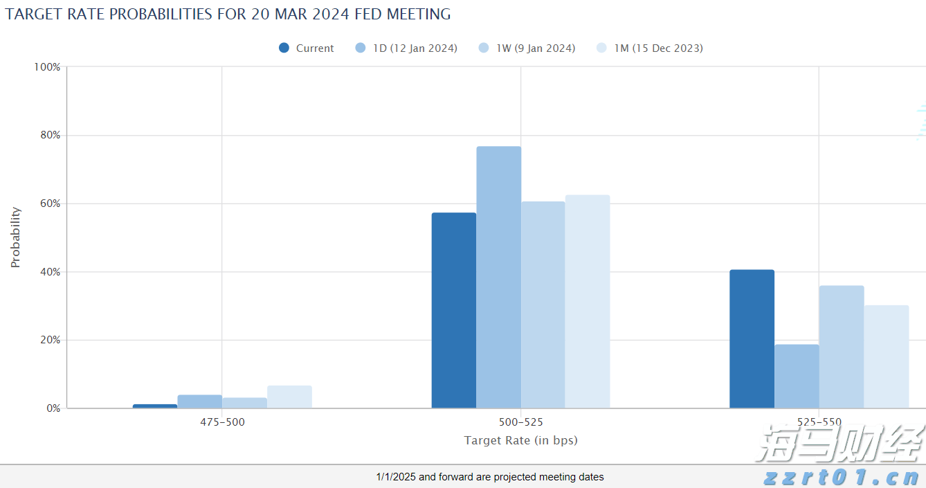 佛山基孔肯雅热疫情防控取得初步成效 已有超九成病例痊愈