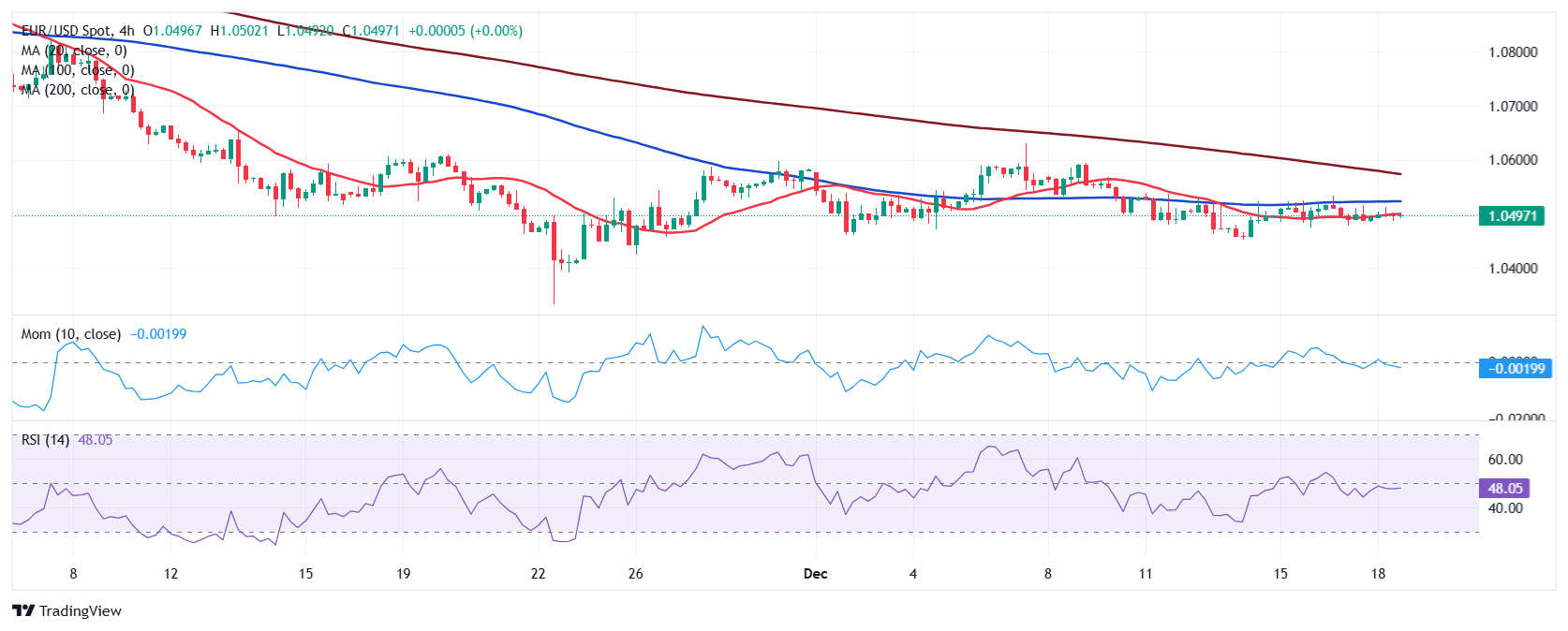 美银：美股固定利率优先股火热！投资策略解析