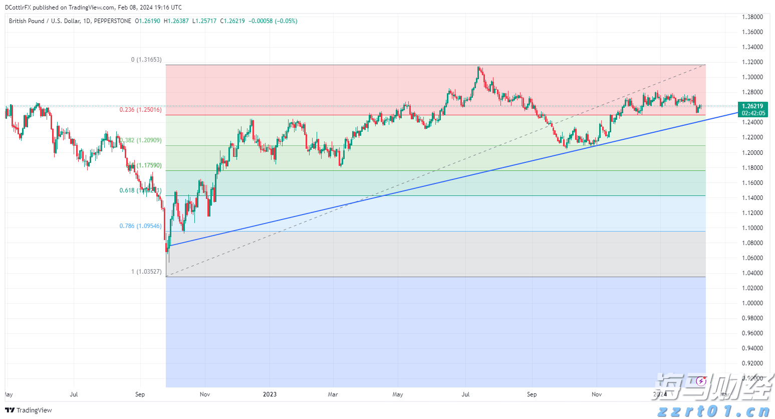 境外间谍伪装科研机构搞合作,国安部最新提醒!