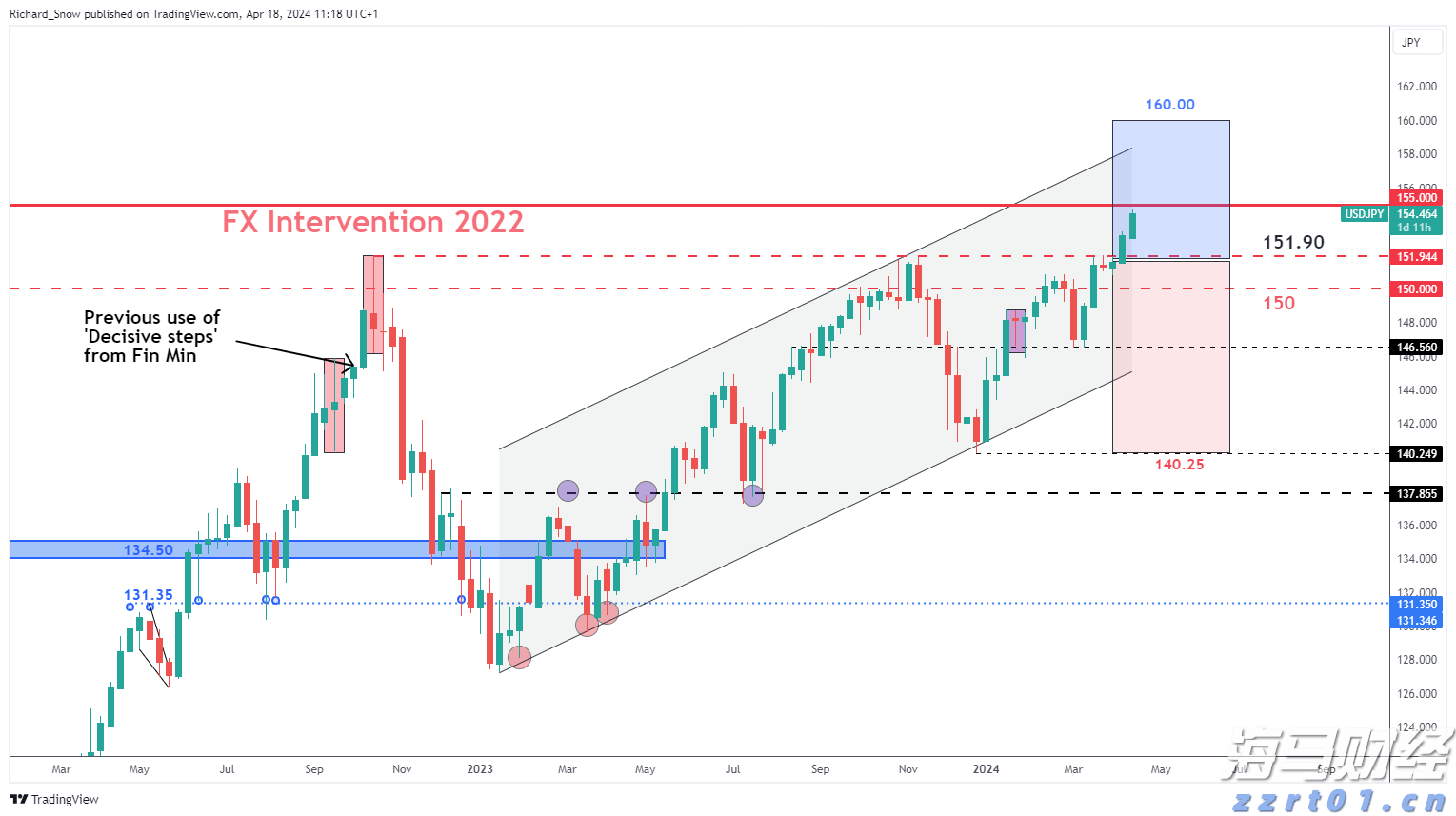 美联储理事沃勒与鲍曼反对维持利率:警告劳动力市场转向风险加剧
