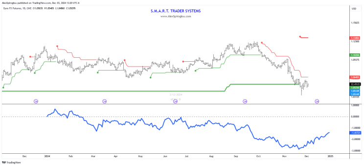 青海省市场监管局加强体系检查 促进保健食品生产企业高质量发展
